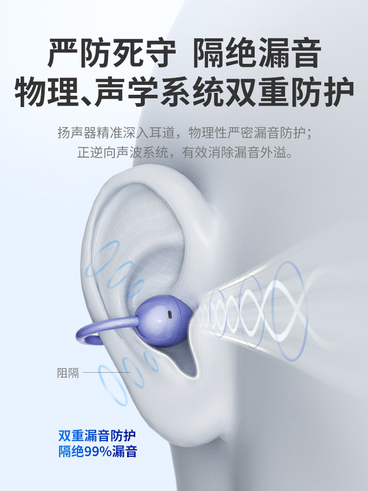 Soaiy Sony Ericsson Gk58 Ear Clip Wireless Bluetooth Headset Open-Type Non-In-Ear Running Sports 2025 New Model