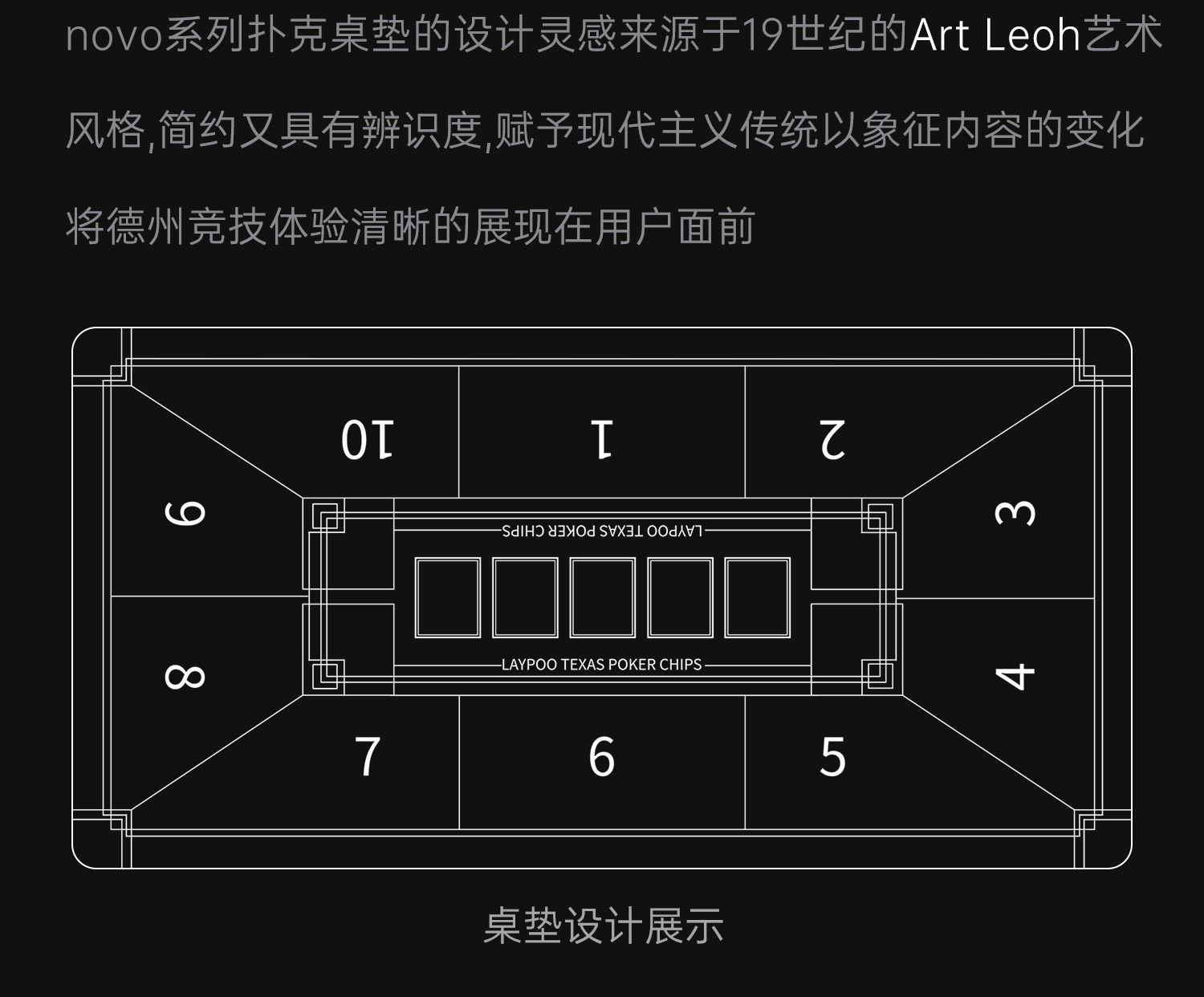 Фишки 高端加厚2.4米德州扑克桌布垫专用橡胶锁边桌垫德扑台布定制垫子