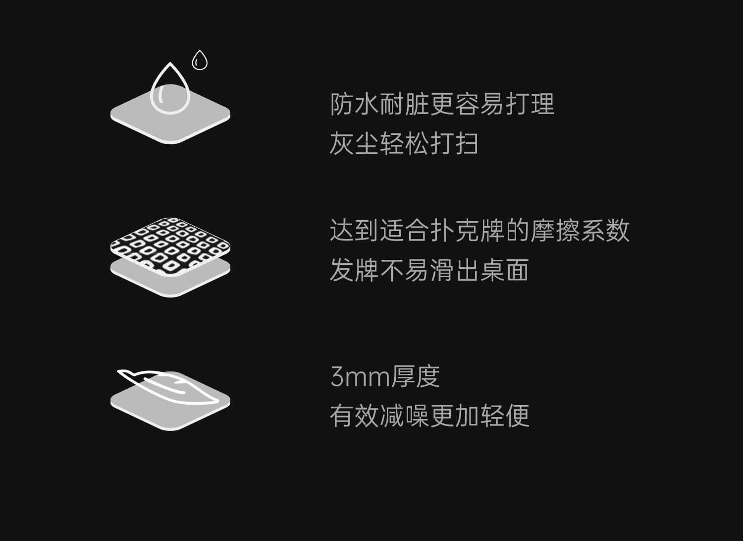 Фишки 高端加厚2.4米德州扑克桌布垫专用橡胶锁边桌垫德扑台布定制垫子