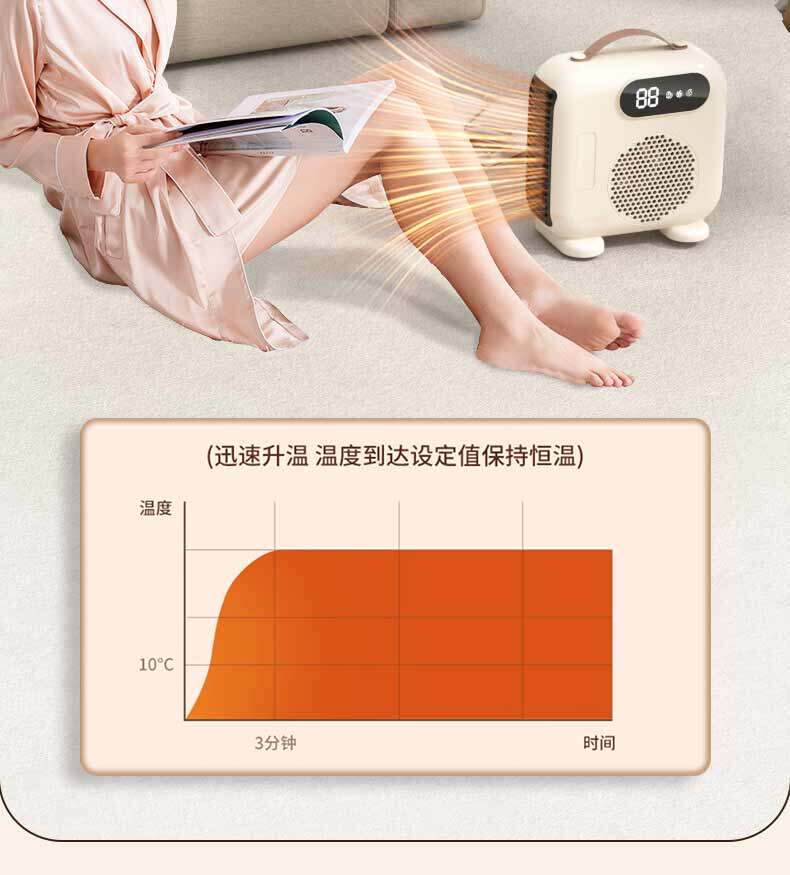 Обогреватель 亚都取暖器暖风机家用办公室小太阳节能省电速热桌面小型热风电暖 YADU