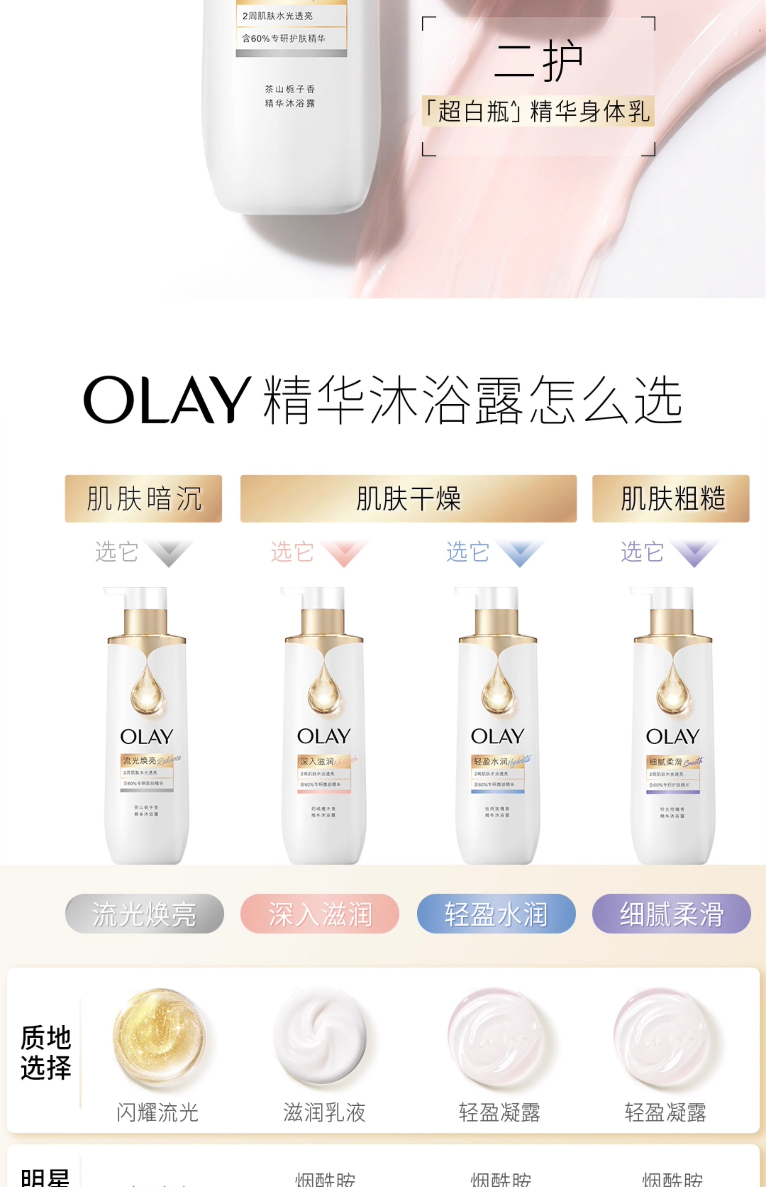 【中国直邮】 美国 OLAY 精华沐浴露 烟酰胺鎏金男女士面护级精华流金瓶 奶绒檀木 500g