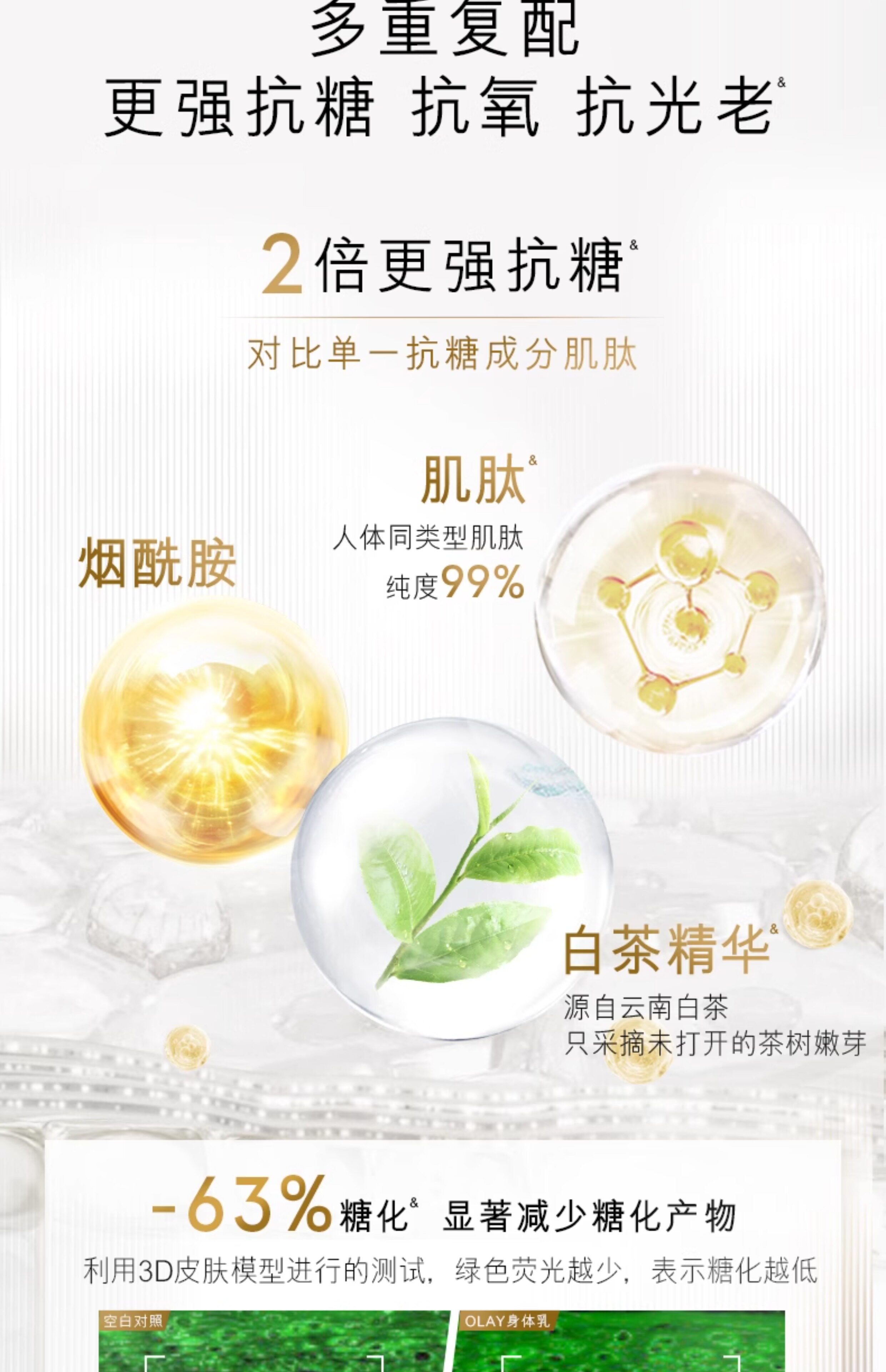 中国  OLAY 三抗第 2 代超白瓶美白身体乳  烟酰胺保湿滋润   260g/罐【杨紫、张予曦、刘雯同款】