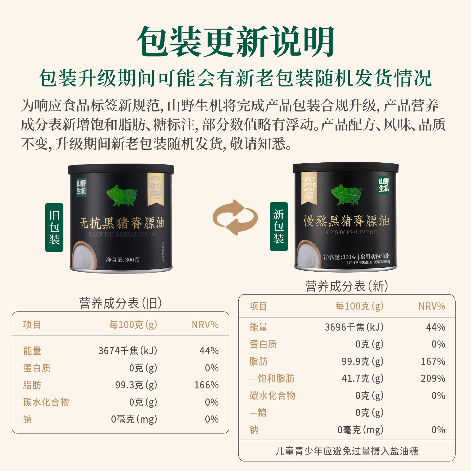 安享好物 安享B级猪油-山野生机猪脊膘油 企标 