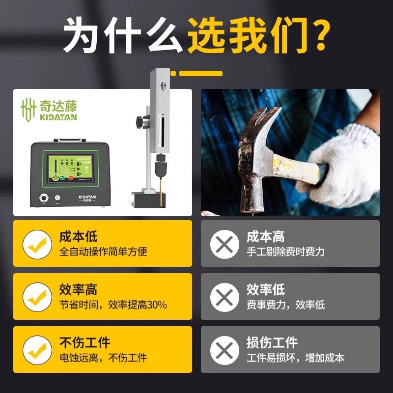 便携式高频电火花❇️打孔机适合哪些场景？如何挑选？