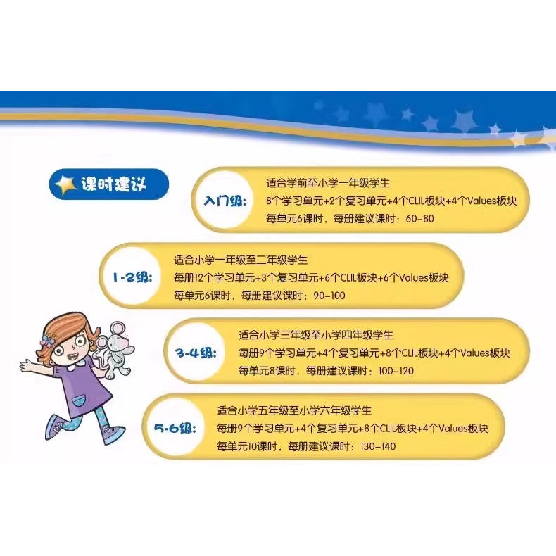 解密新版新剑桥少儿英语教材的奥秘