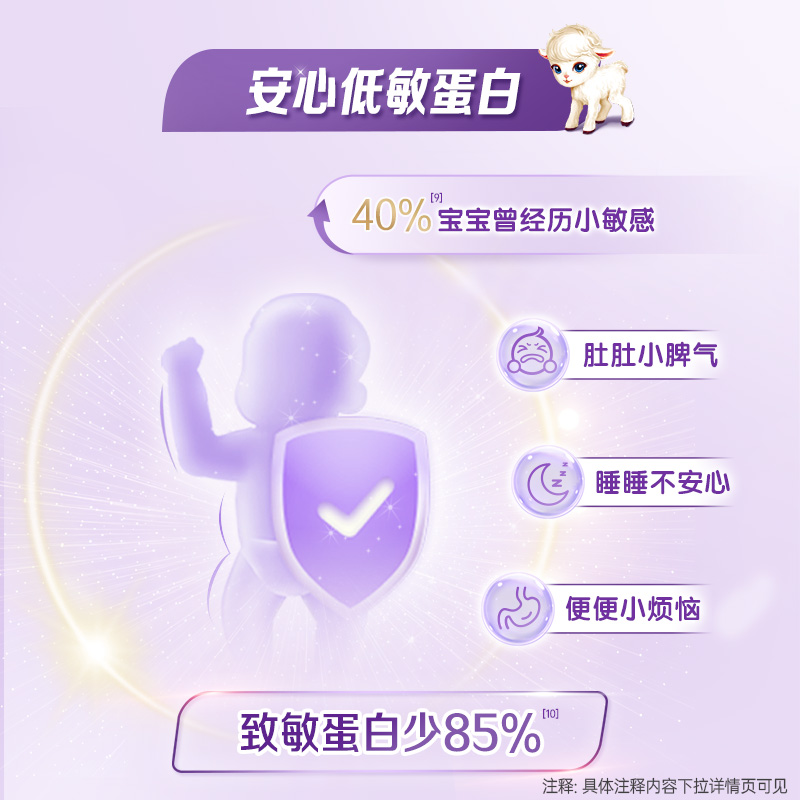 伊利金领冠悠滋小羊1段：0-6个月宝宝的专属滋养之旅