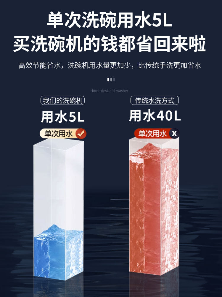 [8 Sets]Installation-Free Countertop Dishwasher, Fully Automatic, Small Household Model, Integrated Sterilization, Disinfection, and Drying