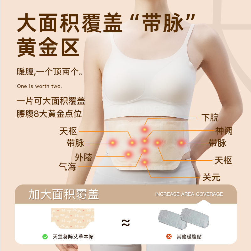 胖东莱热灸贴：睡梦中减掉小肚腩的秘密武器