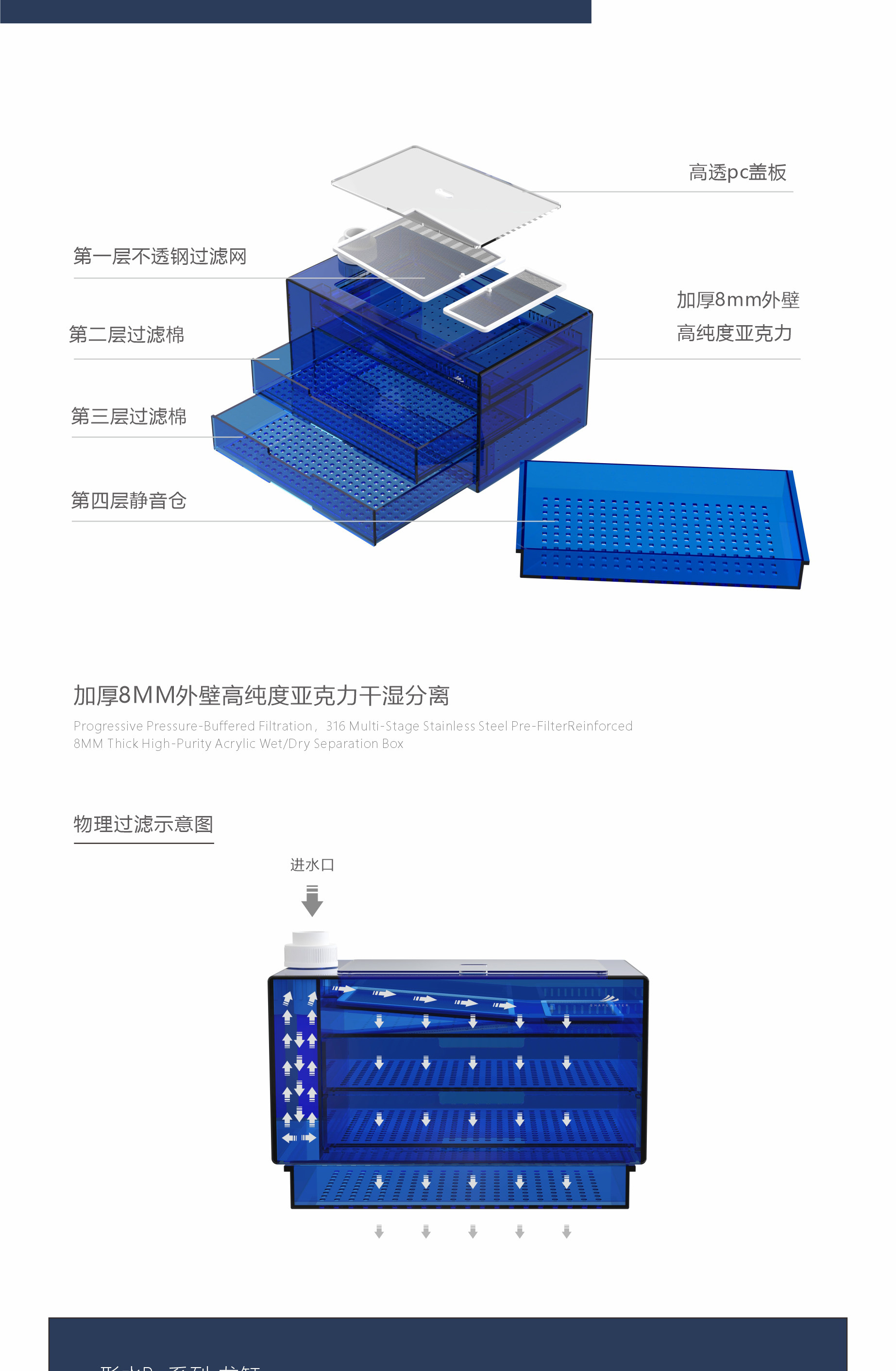 形水RO系列典藏款龙缸高端定制大型底滤超白玻璃家用客厅鱼缸定制 detail 25