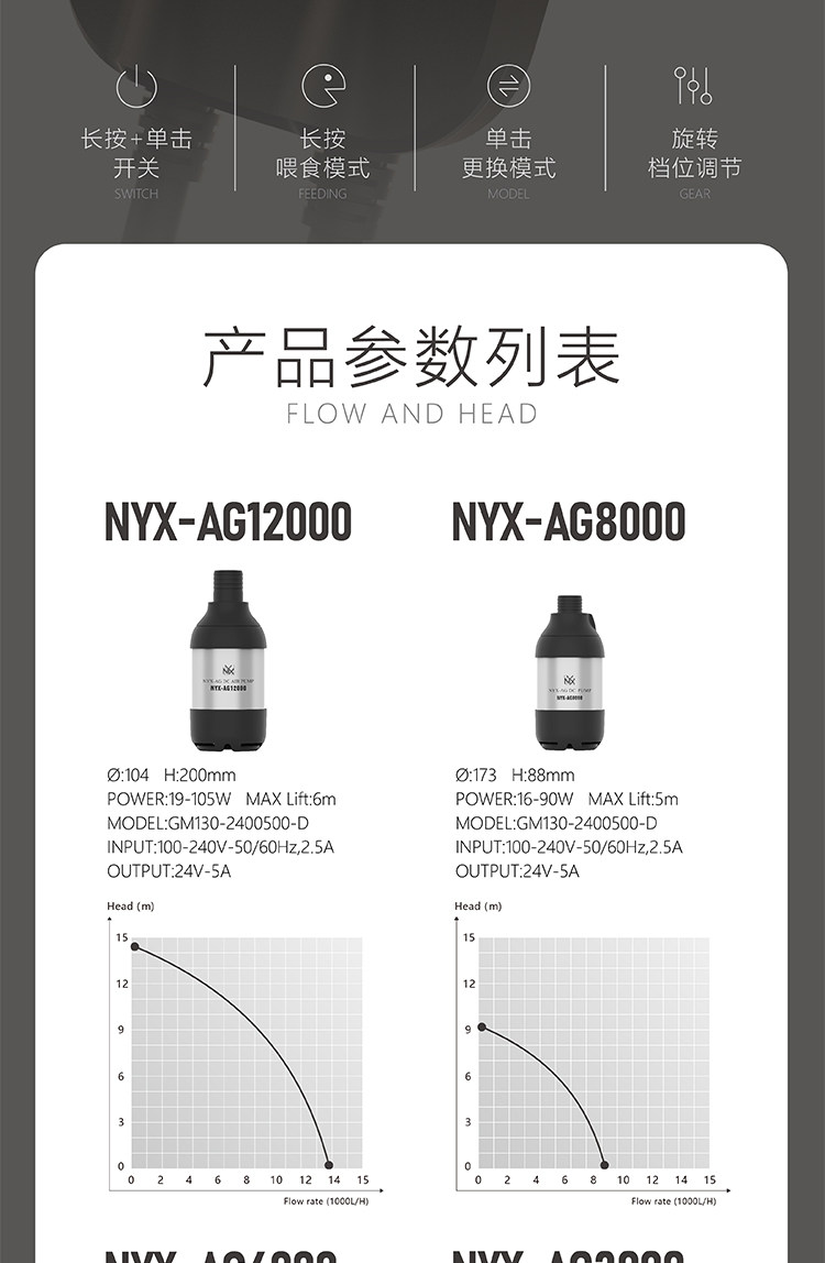 尼克斯NXY 空间之力 底吸泵 低水位潜水泵鱼缸抽水超静音变频换水 detail 12
