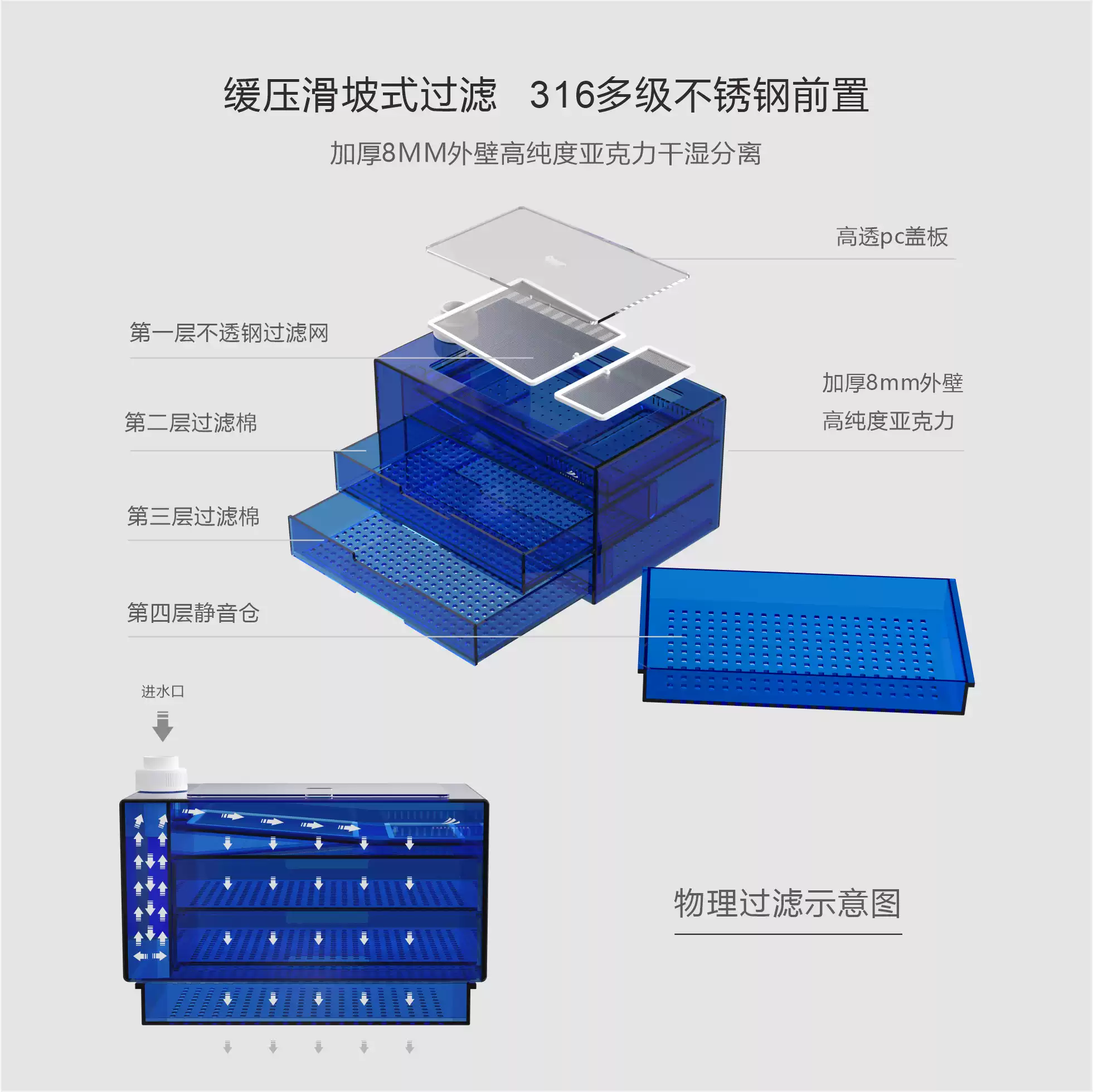 形水RO系列典藏款原生缸高端定制大型底滤超白玻璃客厅鱼缸定制 detail 5