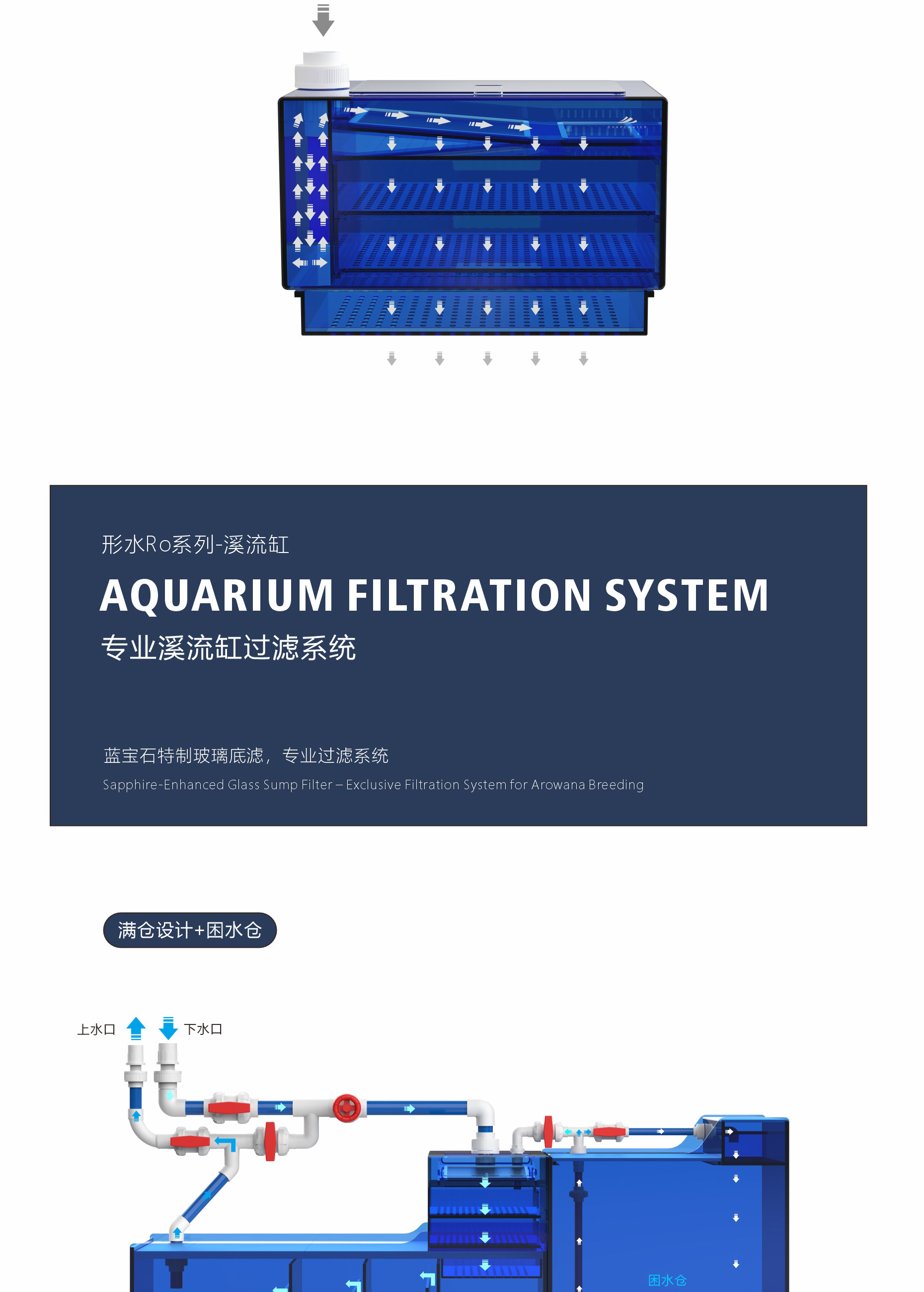 形水鱼缸溪流缸金鱼缸岩板鱼缸Shape water Ro系列圆角鱼缸金鱼缸 detail 18