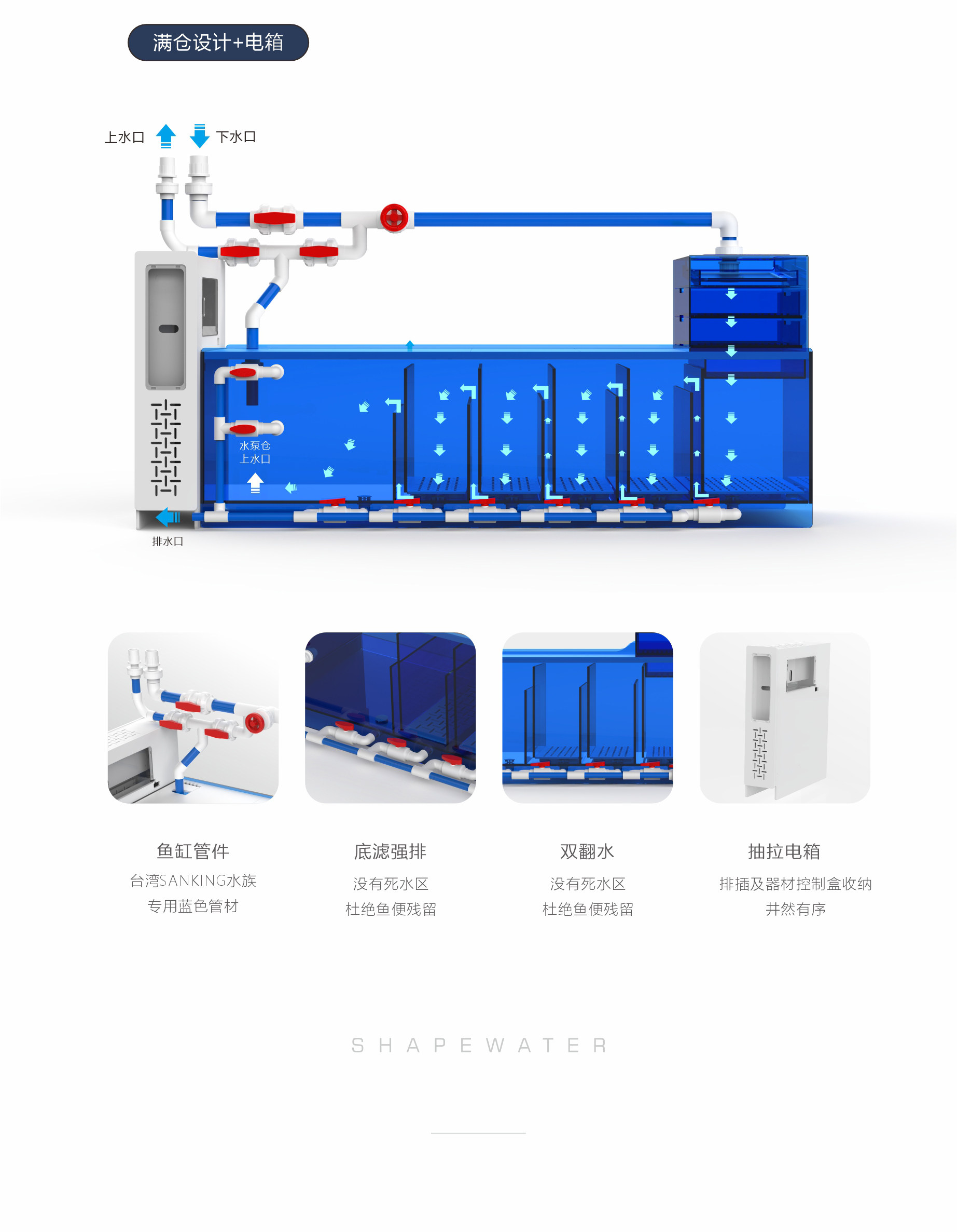 形水RO系列典藏款龙缸高端定制大型底滤超白玻璃家用客厅鱼缸定制 detail 27