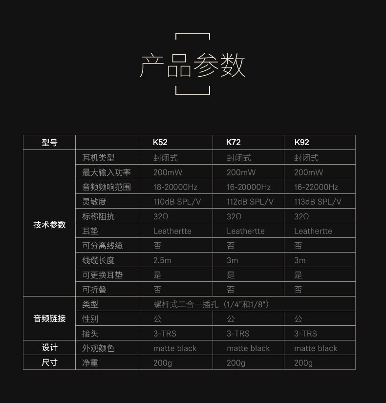 AKG爱科技K52 K72 K92头戴式封闭监听电脑手机hifi音乐有线耳机