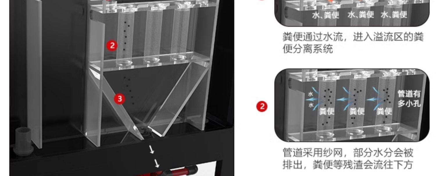 水鸦鱼缸L系列方缸鱼缸客厅底滤兰寿缸金鱼缸五面超白玻璃免换水 detail 13