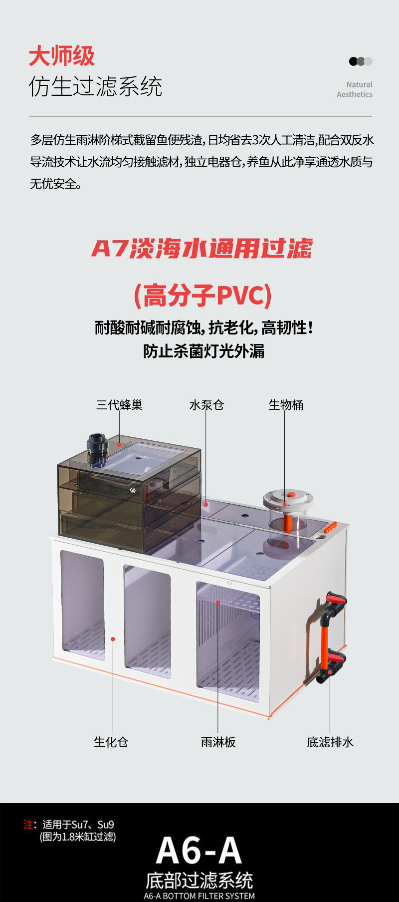 满堂鸿SU9极简不锈钢大型金晶超白鱼缸高分子PVC过滤混养水族缸 detail 17