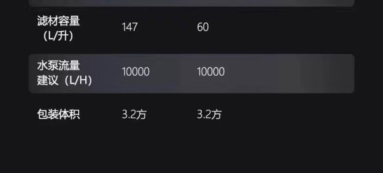 水鸦鱼缸溪流缸超白玻璃客厅原生缸南美缸造景三湖慈鲷底滤鱼缸 detail 42
