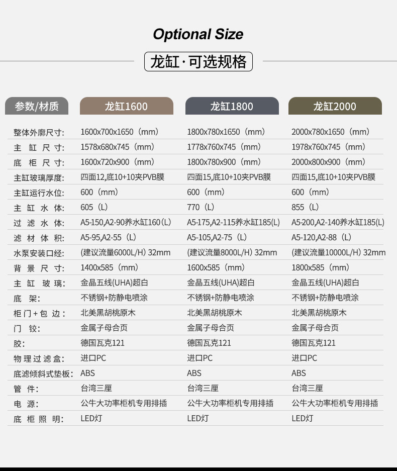 满堂鸿专业混养钢木结构落地鱼缸北美黑胡桃带静音过滤超白玻璃 detail 15