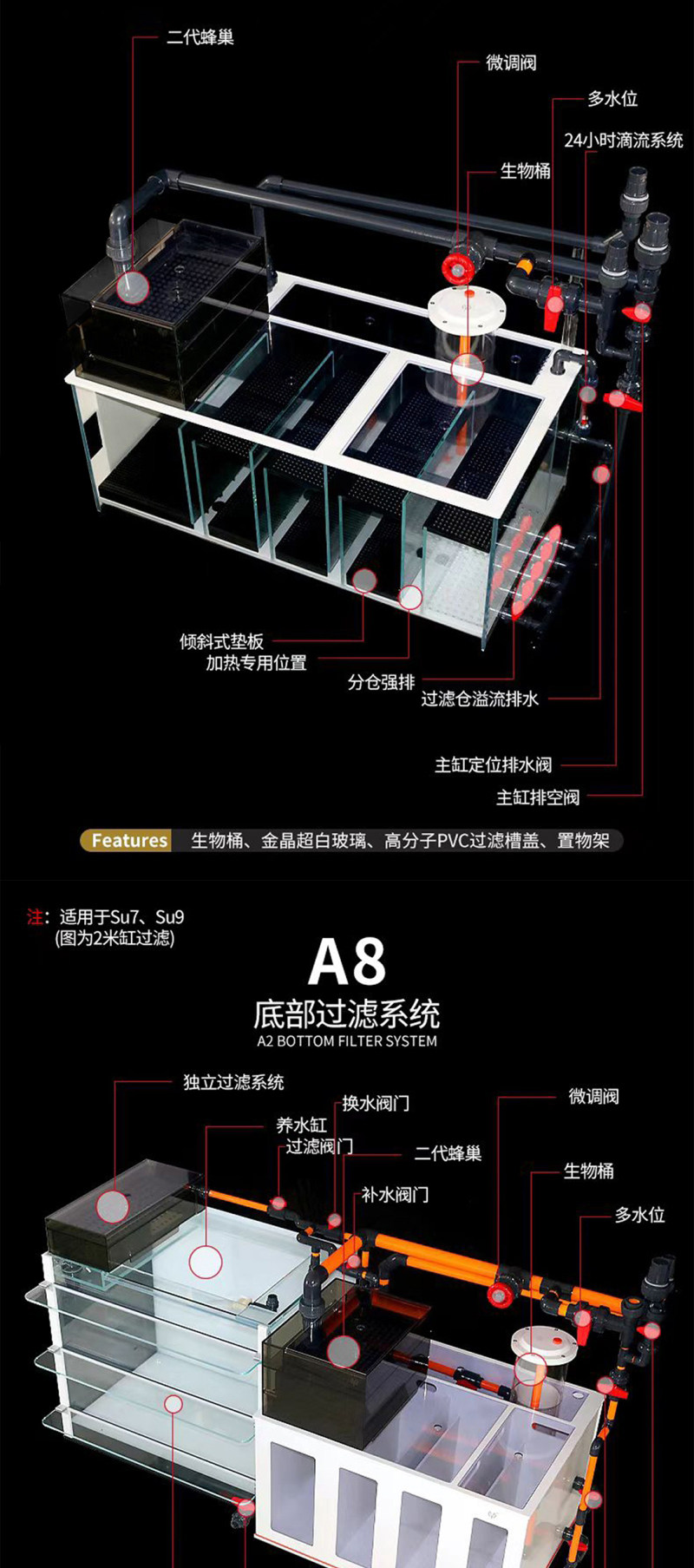 满堂鸿SU9极简不锈钢大型金晶超白鱼缸高分子PVC过滤混养水族缸 detail 18