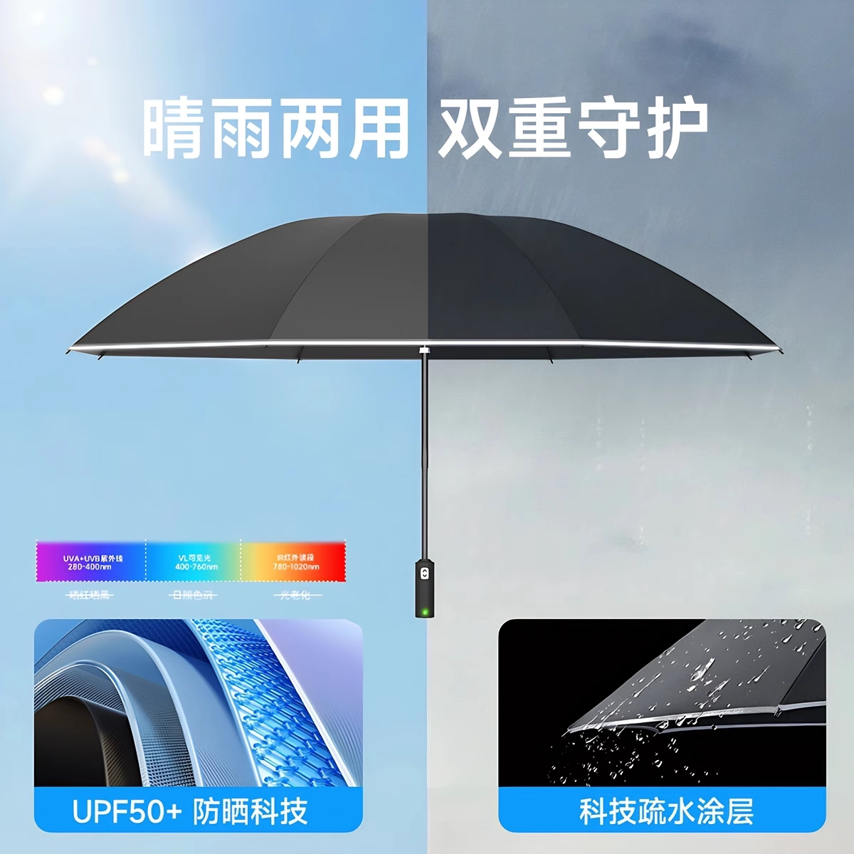 小米SU7智能电动雨伞,一键全收的黑科技神器?🚀-汽车遮阳伞-淘宝好物网
