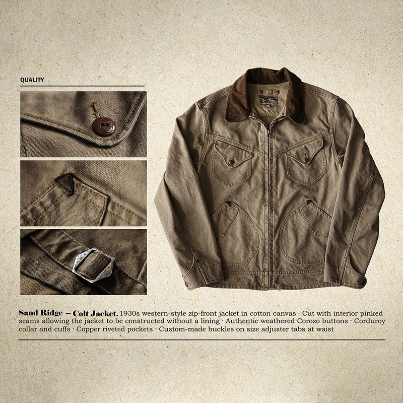 Sand Ridge Busa Canvas Mendoza Washed Vintage Zipper Jacket American Retro Coat Dirty Wash Mud Dye