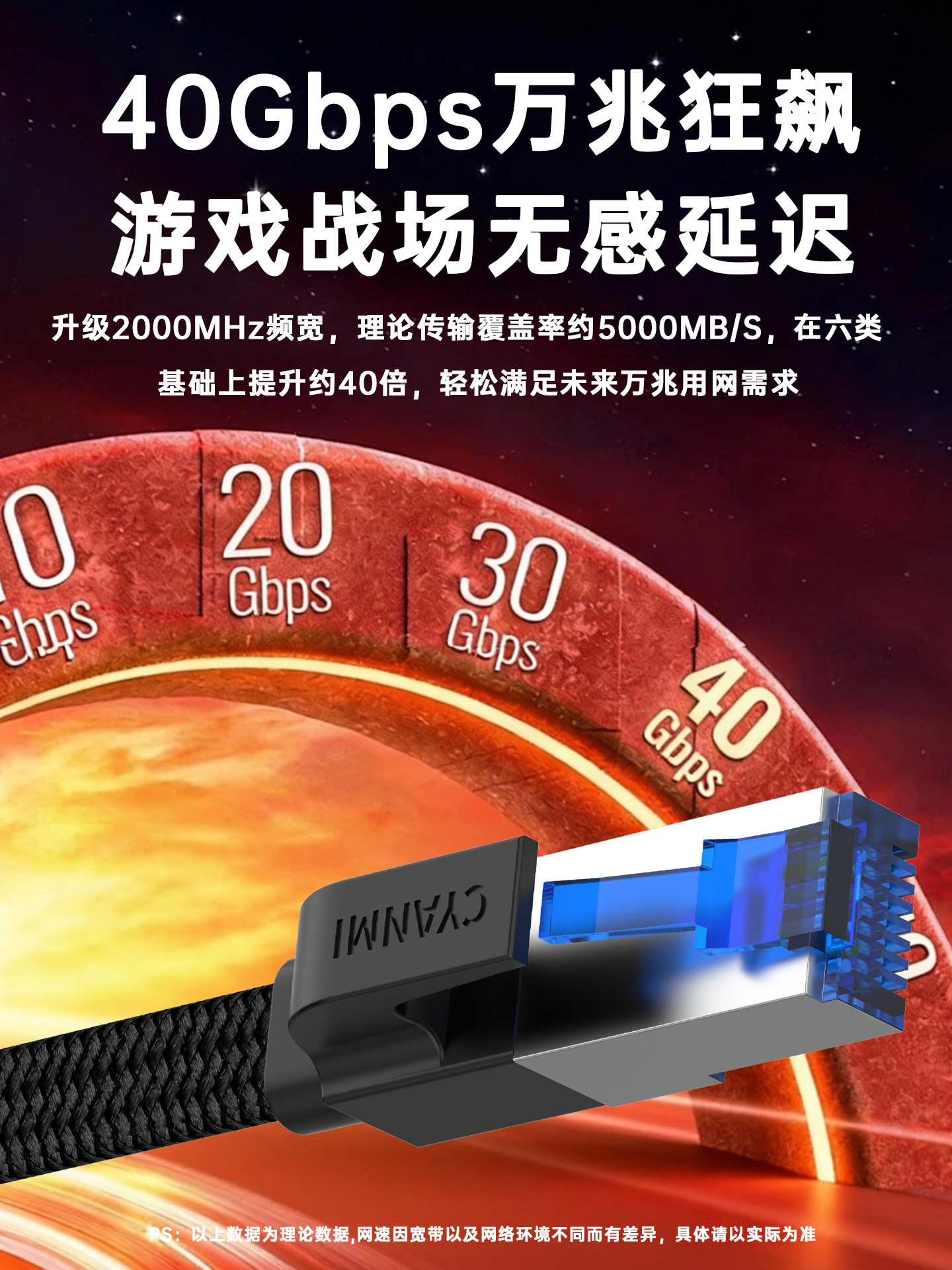 Cyanmi Category 8 Network Cable, Flat and Flexible, 10 Gigabit, Category 8, Category 7, Broadband Shielded Connection, Computer Network Cable, Invisible