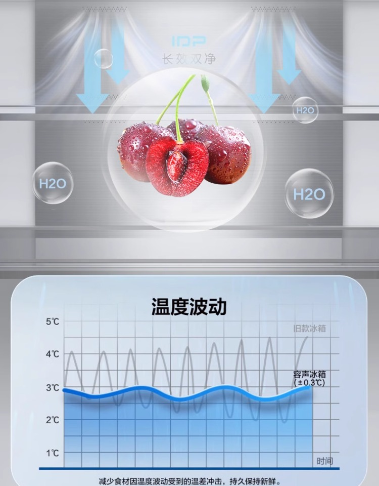 容声冰箱十字开BCD-475WSK1FPCQA