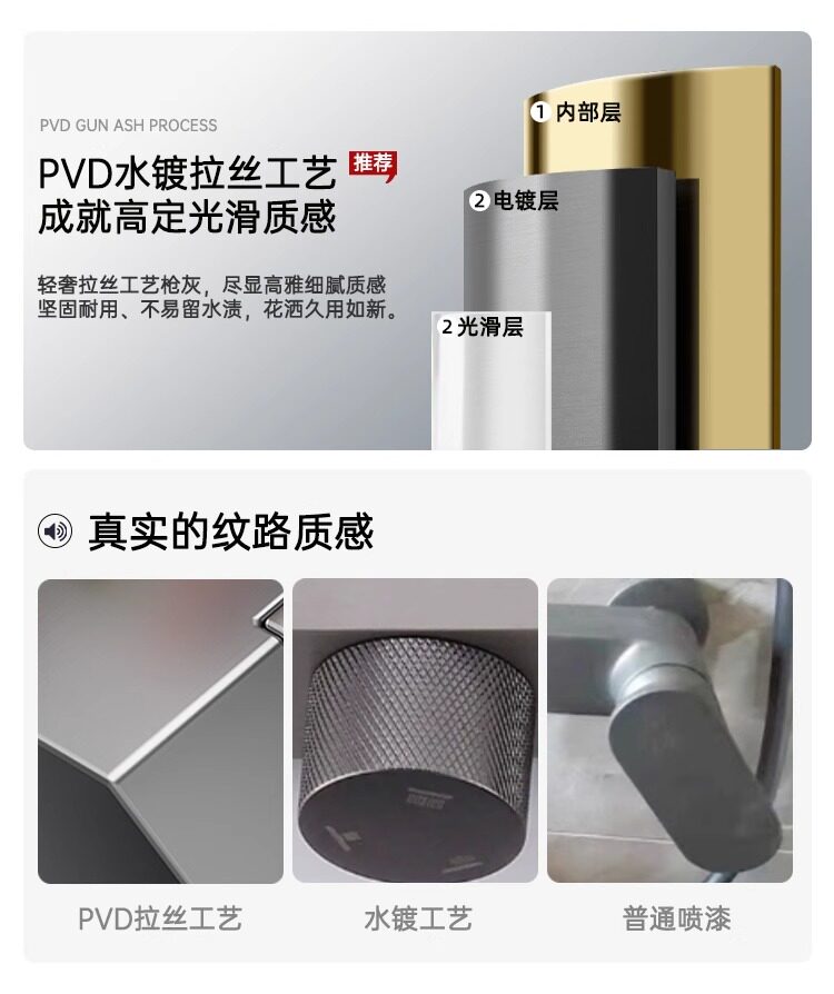 Смеситель для душа 家用全铜花洒淋浴套装恒温浴室卫浴卫生间沐浴喷头花晒头增压安装 Voko