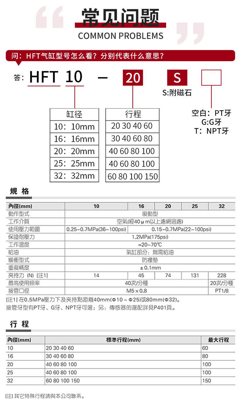 Цилиндр 亚德客气动夹具手指气缸hft10x20x16x30x25x40x32x60x80x100x150s