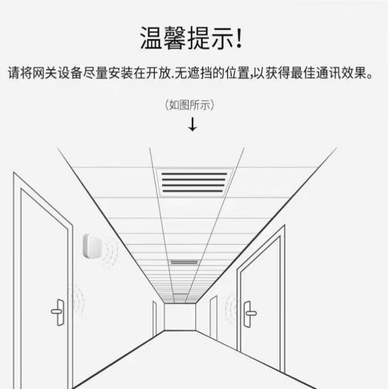Электронный замок morenice蓝牙通通智能锁出租房办公室公寓民宿指纹锁远程密码锁