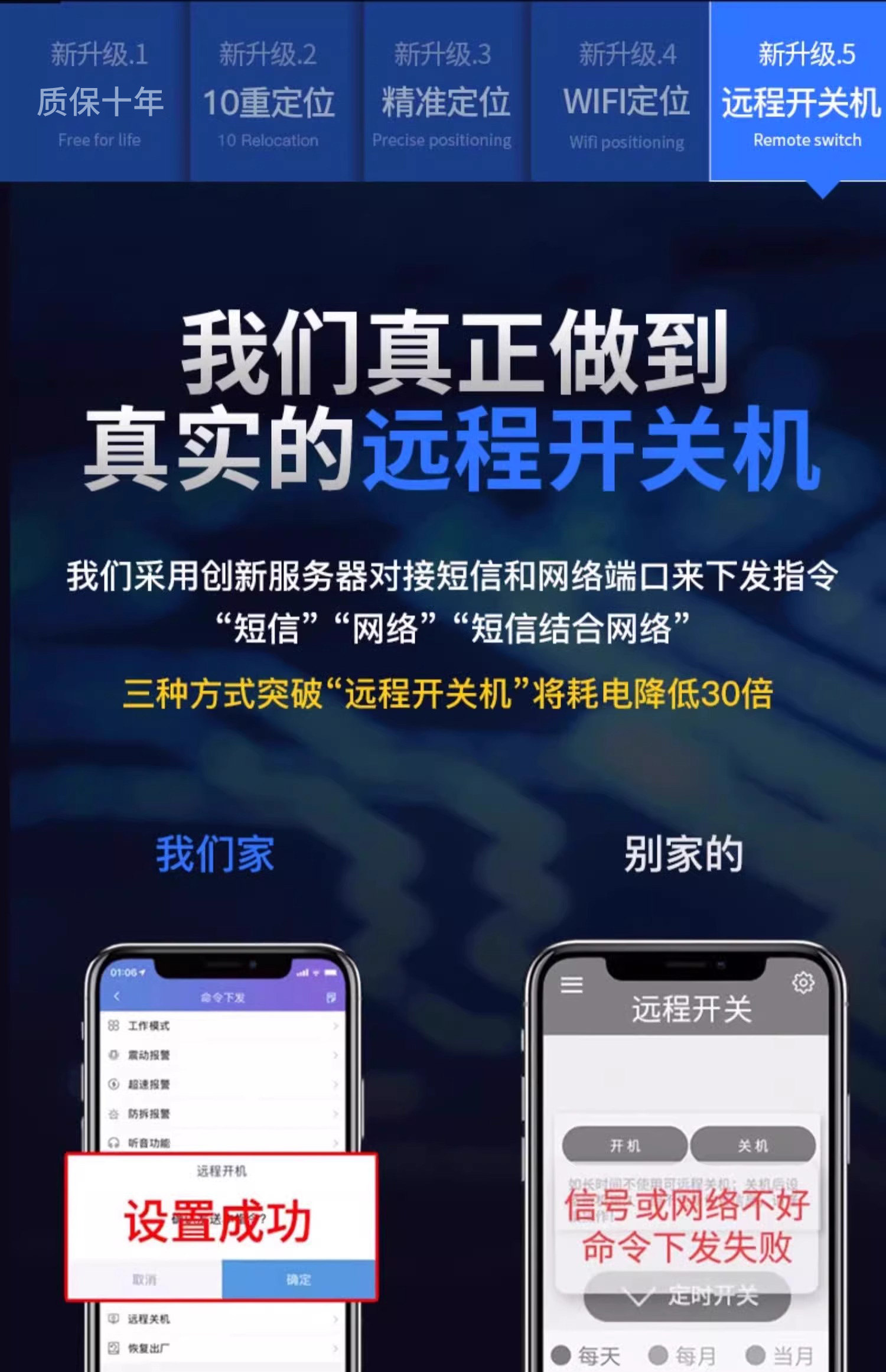 gps автотрекер gps定位器车载车辆防盗追跟定仪器卫星订位汽车跟踪追踪神器j爆款