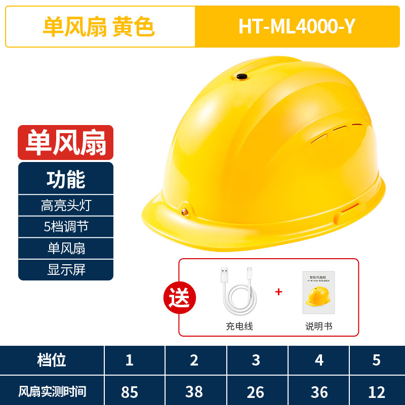 Каска защитная HT Deluxe желтая, 1 вентилятор