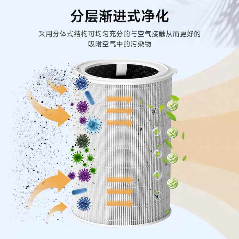 PetGugu宠咕咕空气净化滤芯：猫咪厕所的新鲜空气守护者