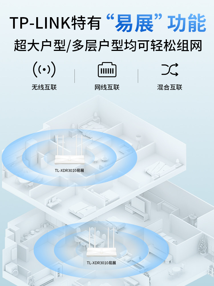 Tp-Link Avenue Ax3000 Wifi6 Wireless Router Gigabit Home 5g Dormitory Wall-Penetrating King Xdr3010