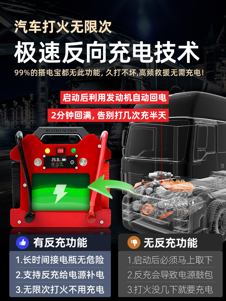 Maseron Truck-Specific Jump Starter 12V24V Car Emergency Starting Power Supply Emergency Battery Jump Starter