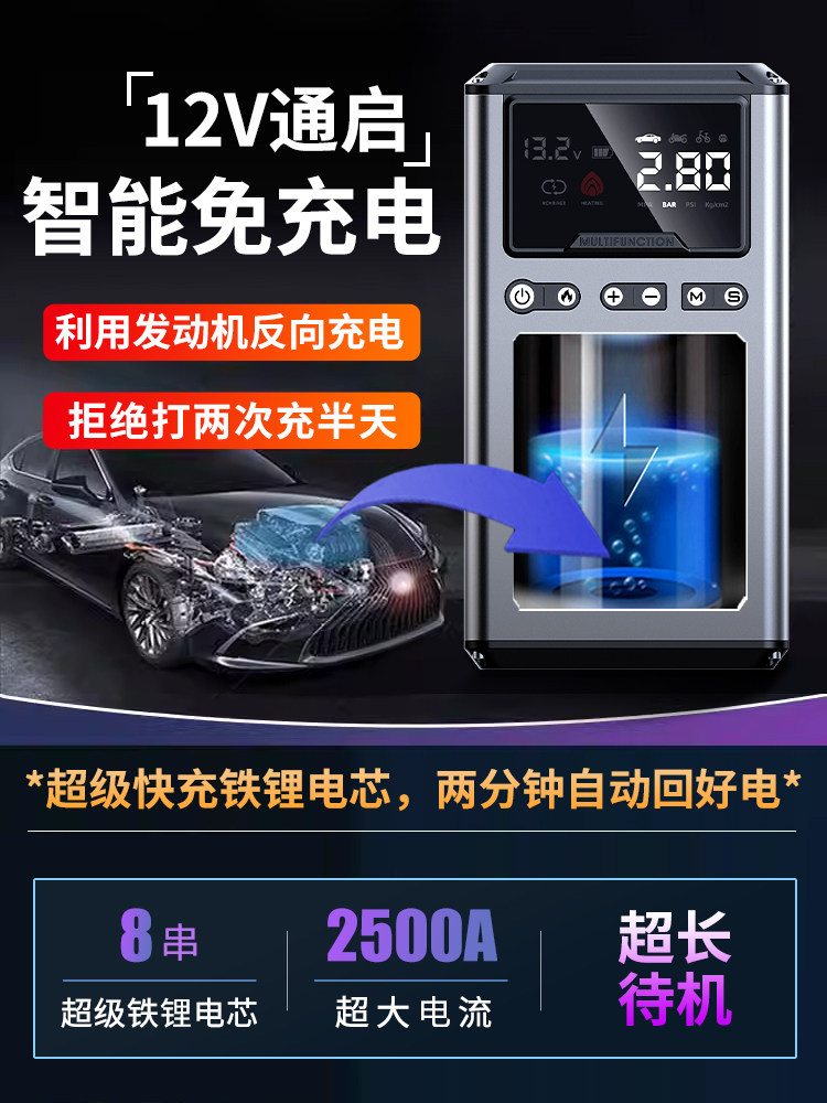 Maseron Car Air Pump with Tire Pressure Measurement and Inflation All-In-One Machine, Electric Car Tire Inflator