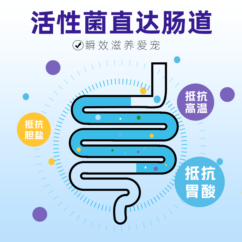 思凡家宠宠物益生菌测评｜猫狗通用亮毛护肠胃，养宠家庭必备？-狗益生菌-淘宝好物网