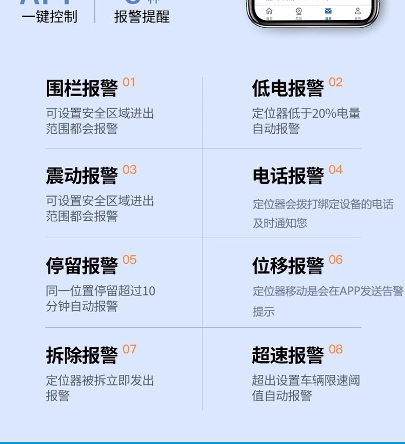 Beidou Gps Vehicle-Mounted Locator Tracker Car Anti-Theft Tracker Electric Motorcycle Satellite Anti-Loss Device Flagship