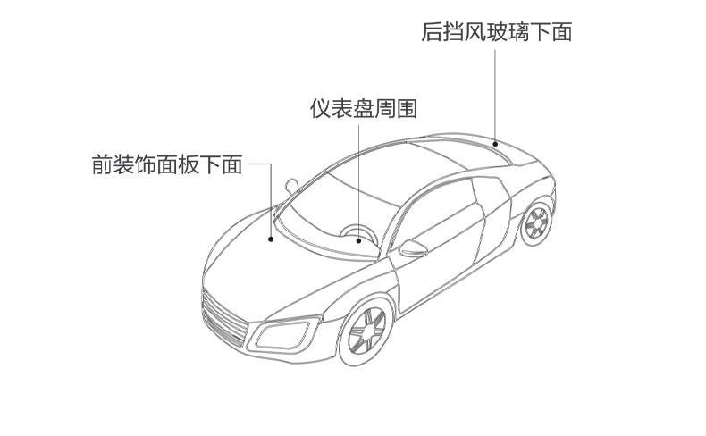 Beidou Gps Vehicle-Mounted Locator Tracker Car Anti-Theft Tracker Electric Motorcycle Satellite Anti-Loss Device Flagship