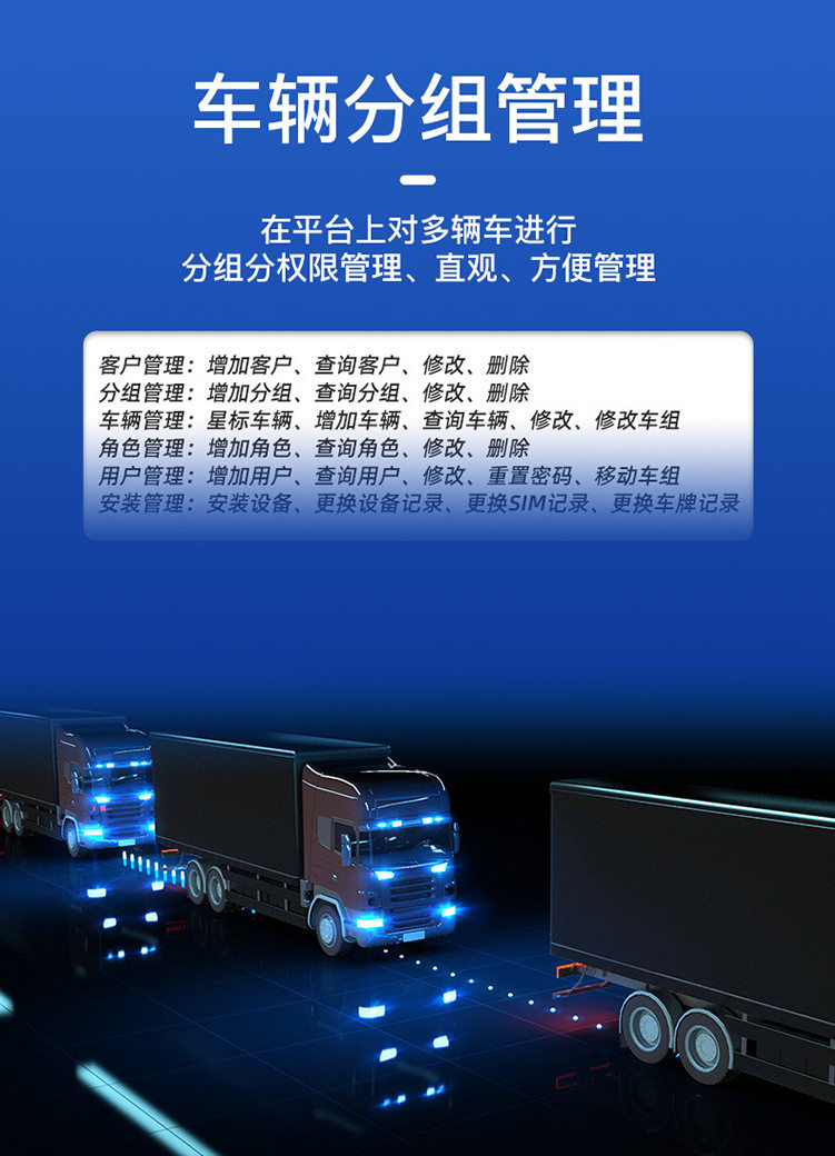 Car Tracker Vehicle Locator Cross-Border Car Locator Electric Vehicle Locator Vehicle-Mounted Gps Locator