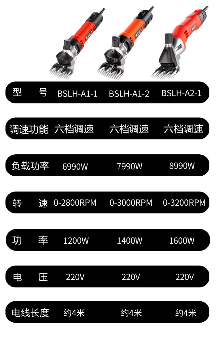 Ножницы 电动羊毛剪专业用剪毛机可调速给羊剃毛推剪羊毛神器大功率电推剪