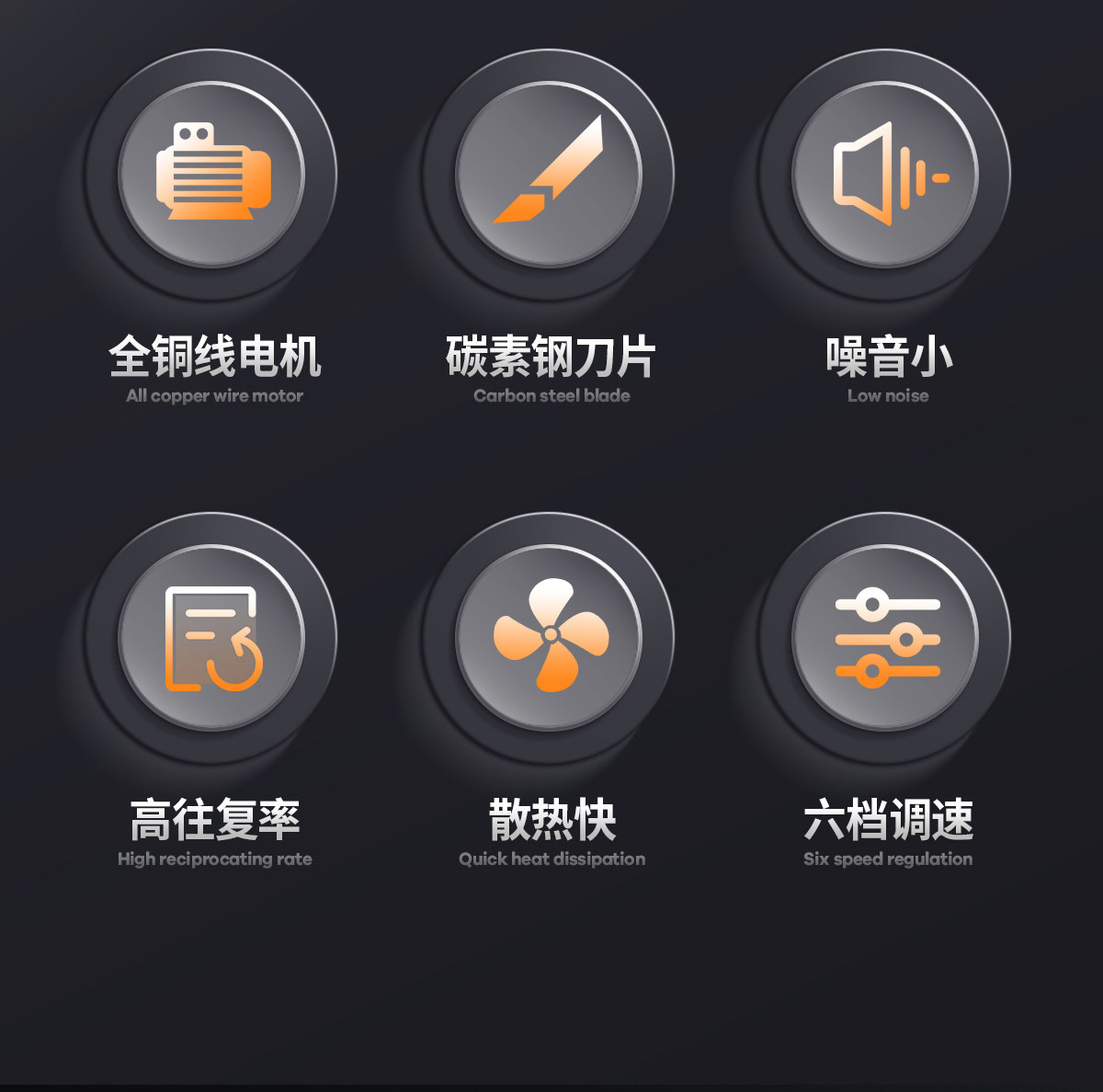Ножницы 电动羊毛剪专用给绵羊剃毛的剪子脏羊剪毛机剃毛神器大功率电推子