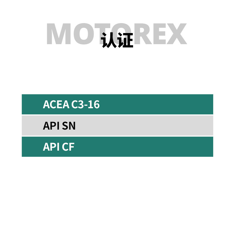 揭秘汽车动力的守护者：奥迪大众专属5W-40机油