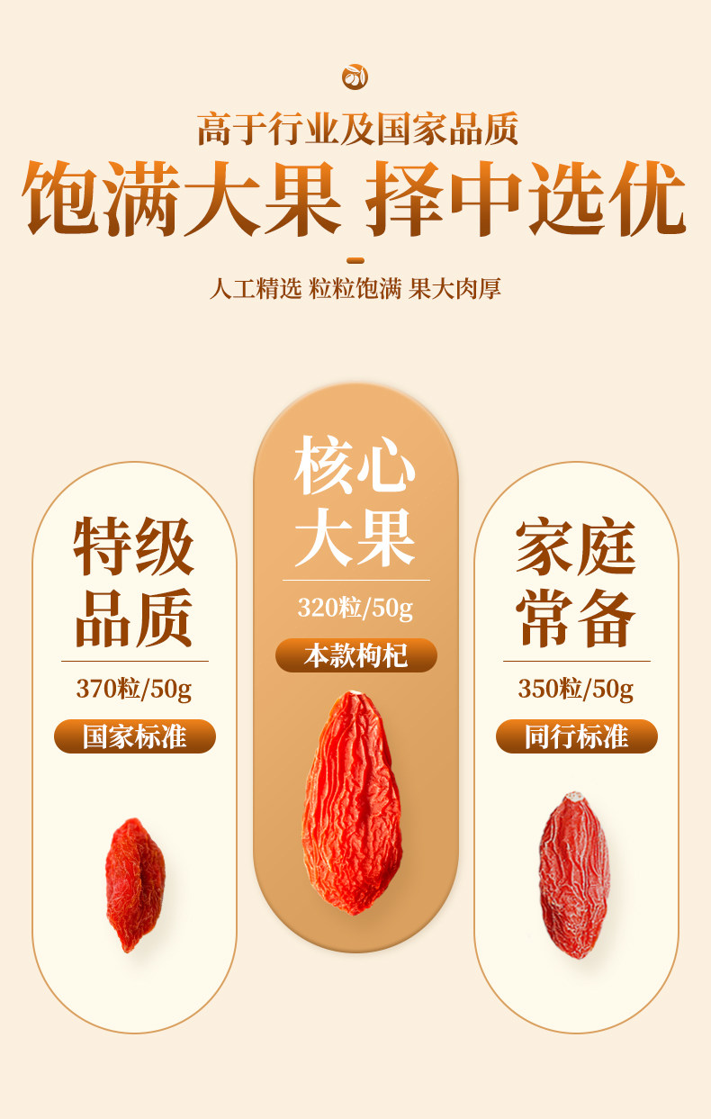 Premium Goji Berries Gou Qi Zi Large Grade Dried Wolfberry Fruit for Tea Soup and Soaking 500g Jar quality and texture