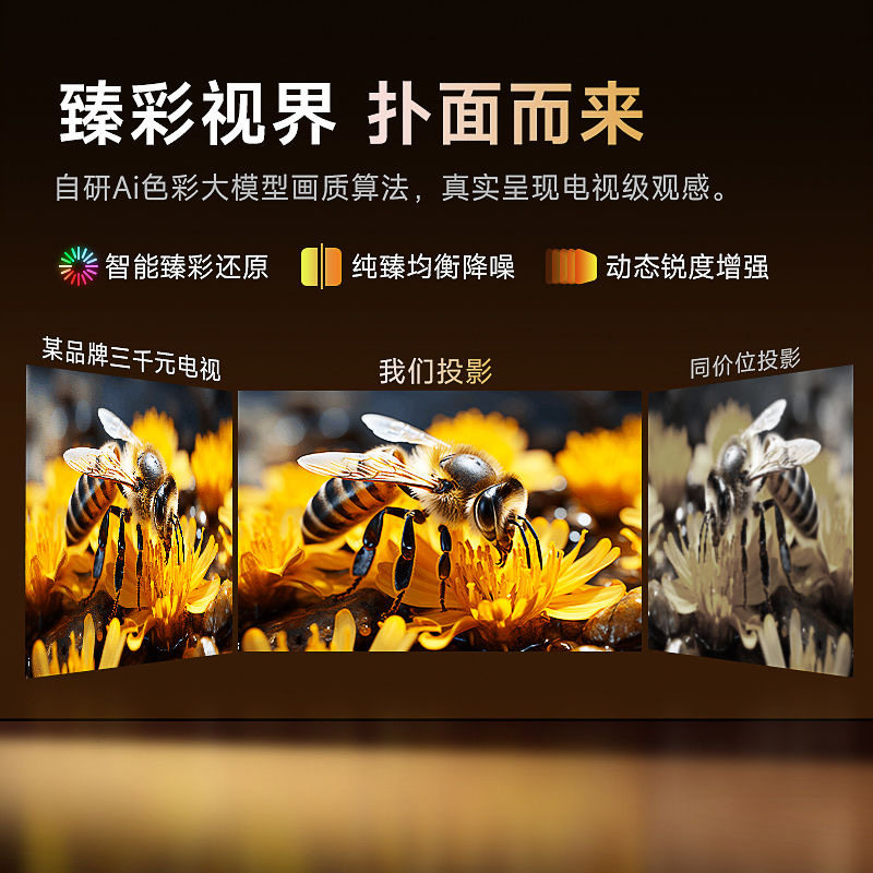 [Large Screen Gimbal Projector with Great Value]Projector for Home Use in Bedroom, Living Room, Small Dormitory, Student Home Theater, Small Portable Projector for Screen Projection, Usable during the Day, Can Be Connected to Mobile Phones, Smart Projector