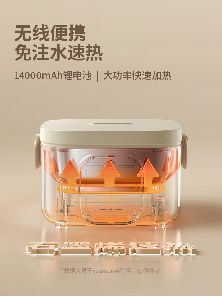 Cute Baby Lunch Box, Constant Temperature Bowl, Baby Food Insulation Bowl, Children's Water-Free Charging Smart Heating Food Bowl