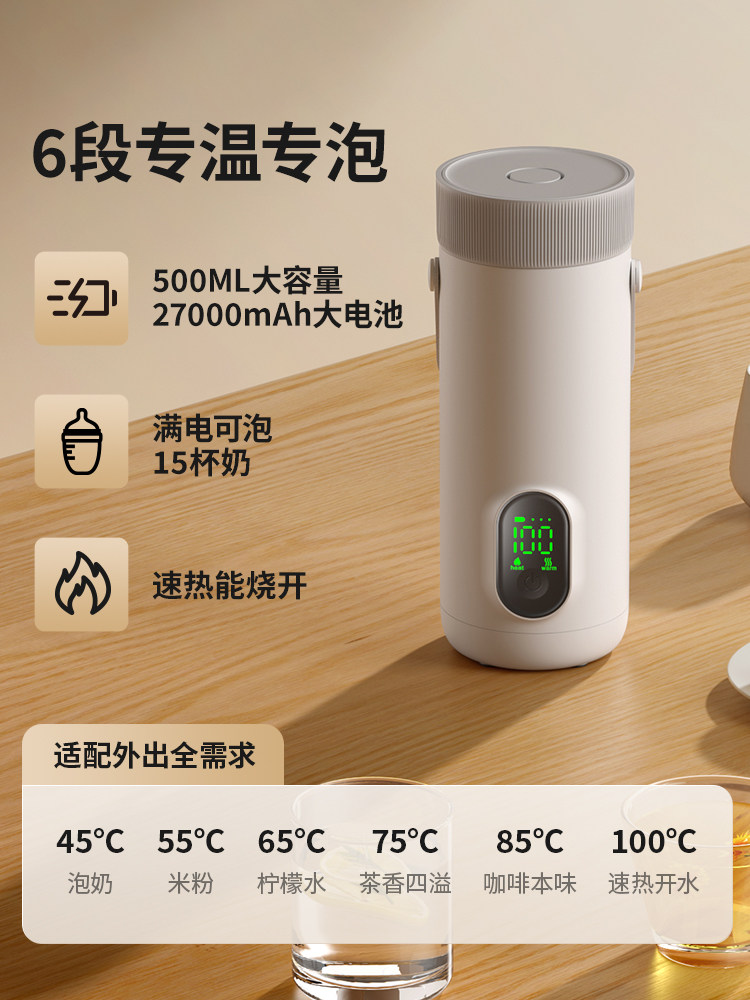 New Wireless Charging Kettle for Travel, Smart Car-Mounted Portable Non-Electric Heating Electric Water Cup