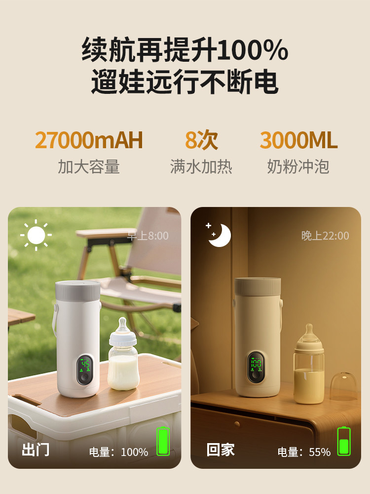 Ximeng Wireless Thermostatic Cup Portable Electric Kettle Baby-Specific Hot Water Insulation Cup Milk Brewing and Mixing Device