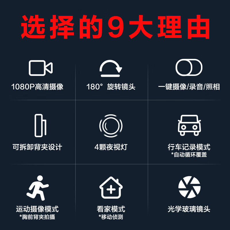 Recording Pen, Professional Camera All-In-One Device, High-Definition Camera with Screen, Photo and Video Recording, Back Clip Camera