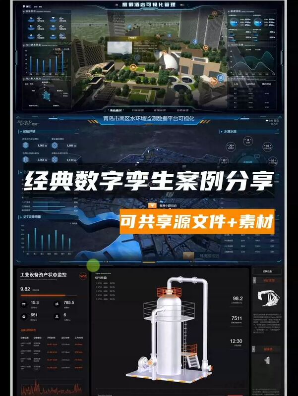 [Exclusive Compilation] Digital Twin Solutions Industry Report Case Study White Paper Engineering Practices